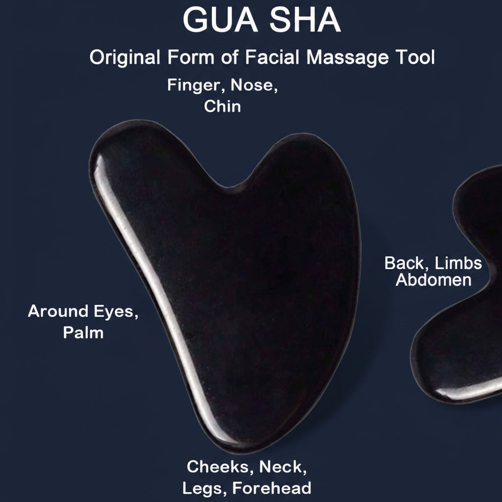 Mapa facial de uso para la piedra Gua Sha Xorevial. Indica las zonas correctas de masaje: contorno de ojos, nariz, mejillas, cuello, frente, espalda y abdomen.